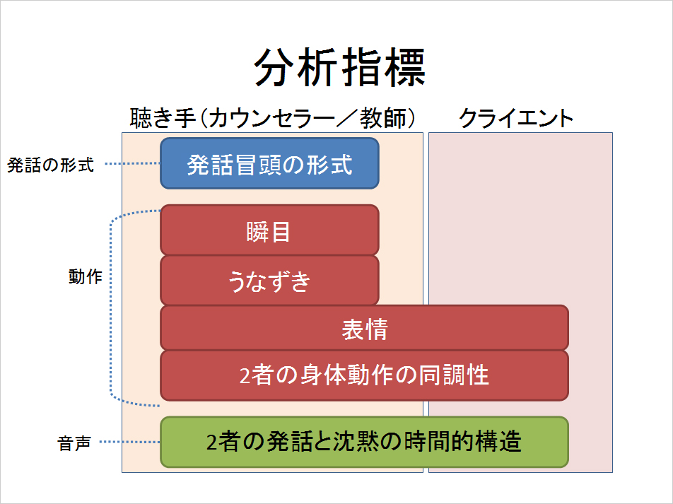 資料画像2